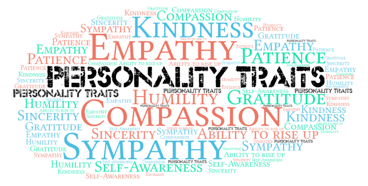 Xnxp Personality Traits (2022) Know The Complete News!