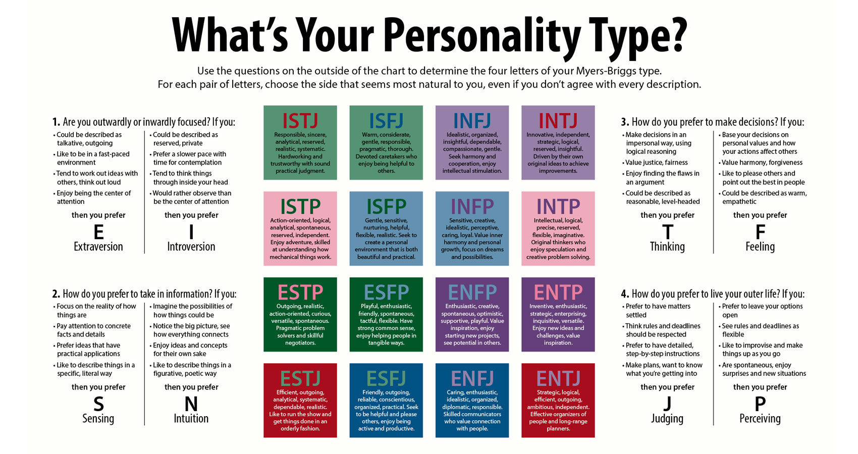 Personality Quiz By Arixxcn Uquiz (2022) Get Details!