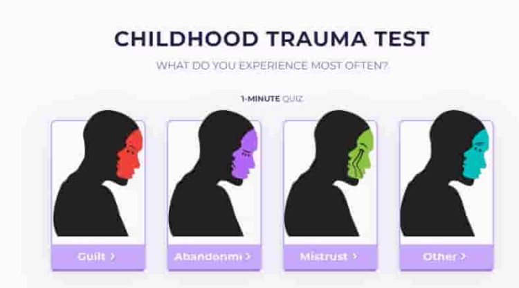 Mind.betterme.world Childhood Trauma Test Türkçe