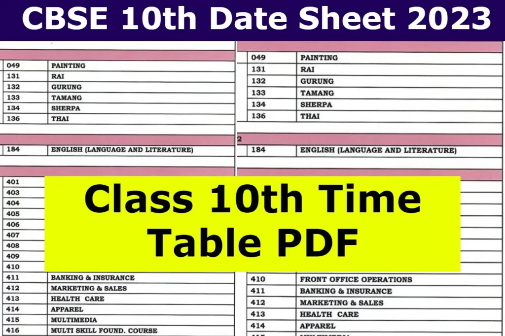 CBSE Time Table 2023