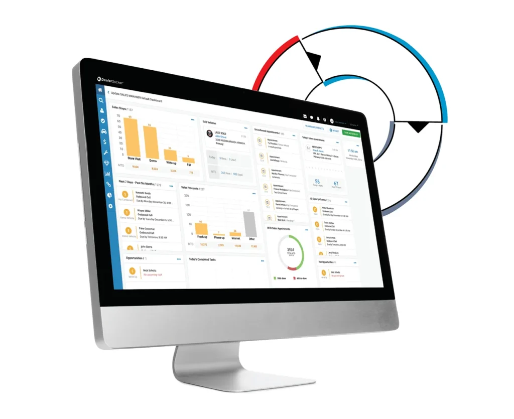 dealersocket crm login