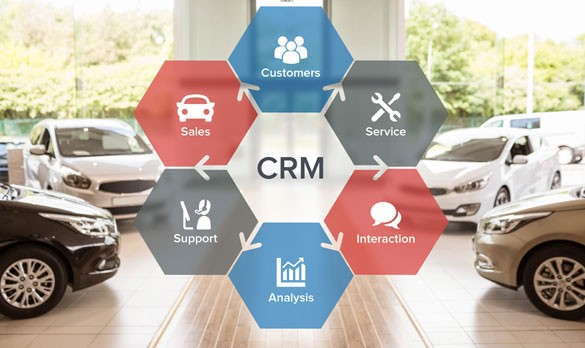 how automotive crms drive success in the car industry ppdb