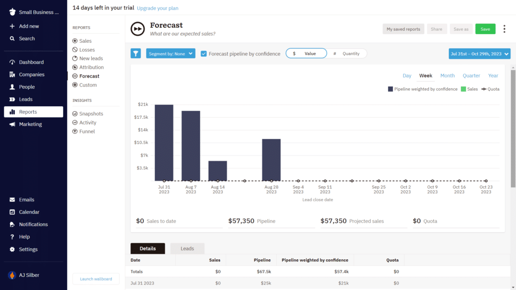 nutshell crm