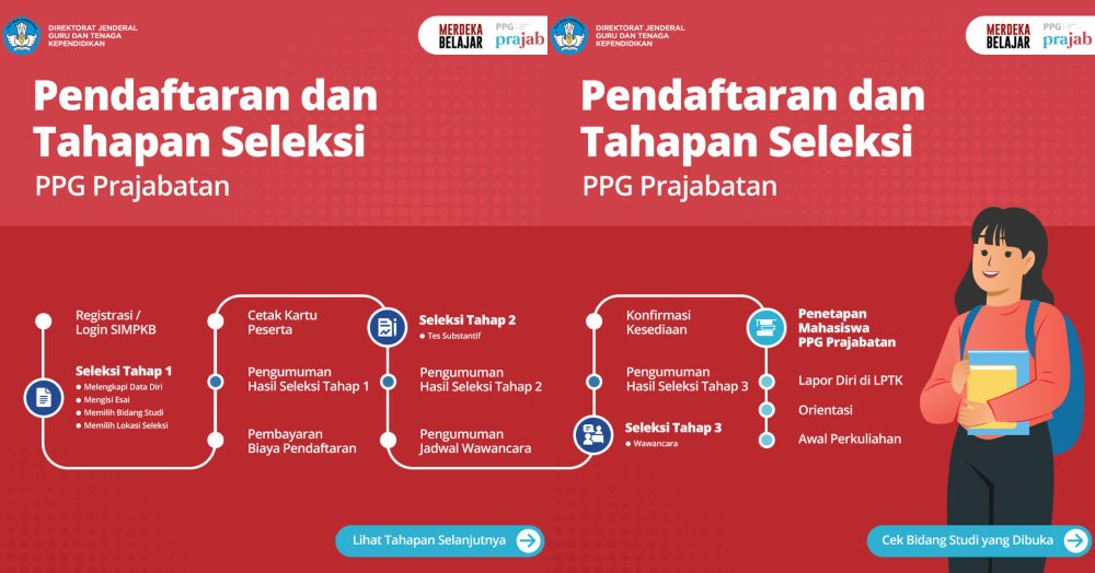 ppg kemdikbud go id prajabatan