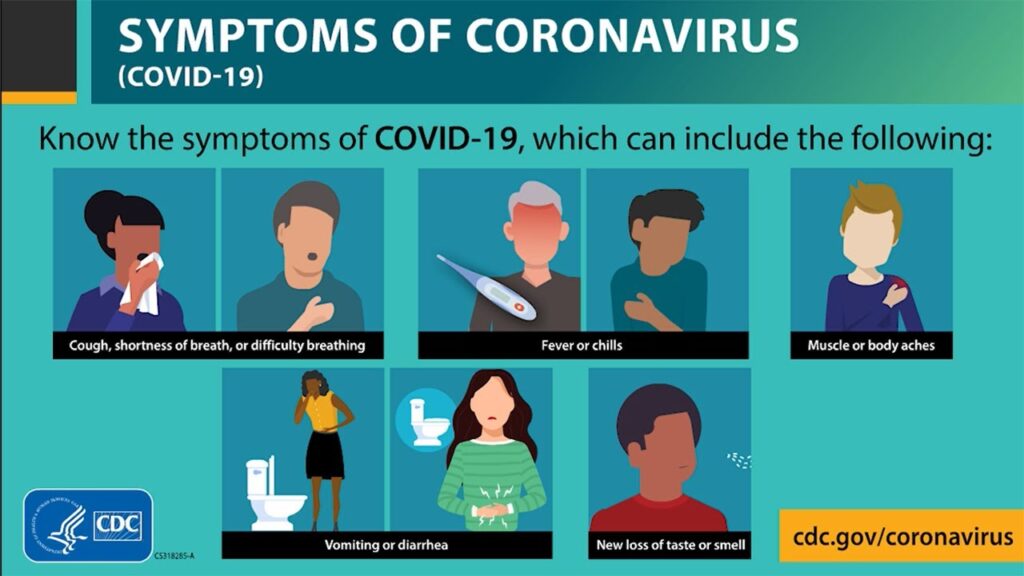 covid symptoms july 2024