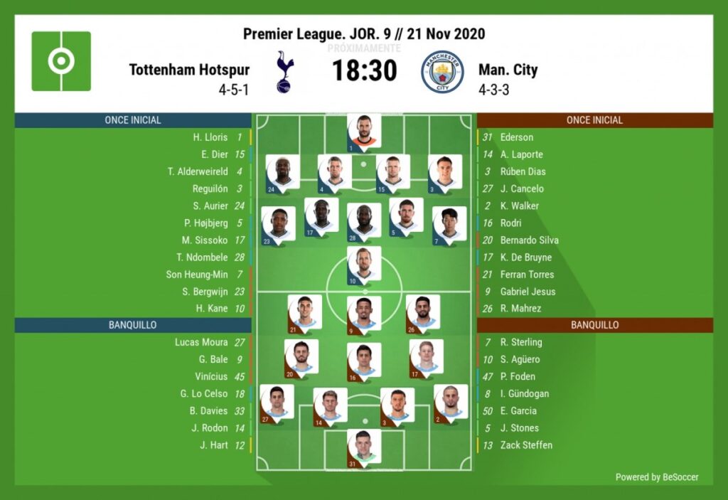 leicester city vs tottenham lineups